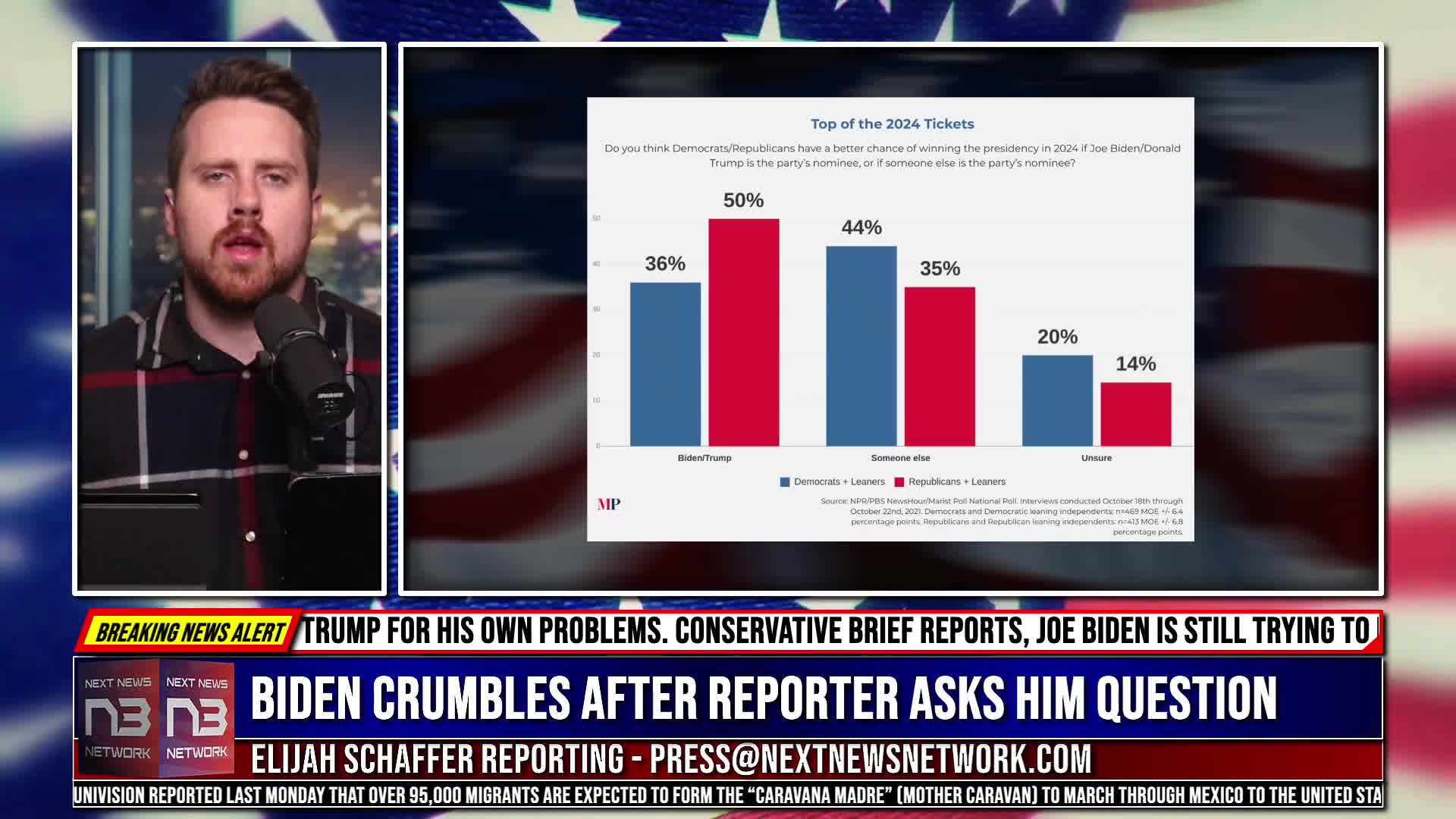 Joe Biden CRUMBLES After FOX Reporter Asks Him One Question Hes Been Avoiding All Year